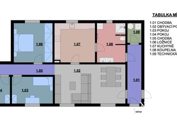 Prodej bytu 4+1 po kompletní rekonstrukci, 150m2, předzahrádka 160m2, obec Vinařice