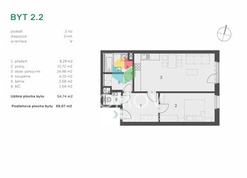 Nový, moderně zařízený  byt 2+kk se šatnou  v centru Berouna
