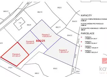 Prodej stavebního pozemku, 817 m², Horní Rápotice, okres Pelhřimov