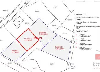 Prodej stavebního pozemku, 723 m², Horní Rápotice, okres Pelhřimov