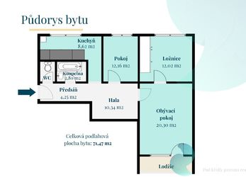Prodej, byt 3+1, České Budějovice, ul. Dlouhá, lodžie, OV, 75,2 m2