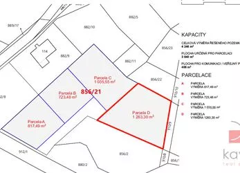 Prodej stavebního pozemku, 1263 m², Horní Rápotice, okres Pelhřimov