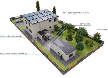 Projekt RD - 3 bytové jednotky - 250 m2, stavební povolení, pozemek 1153 m2 , Praha 9 - Čakovice