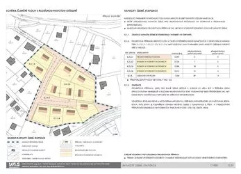 Prodej stavebních pozemků o výměře 13.327 m2 – 11 parcel. Nepomuk.